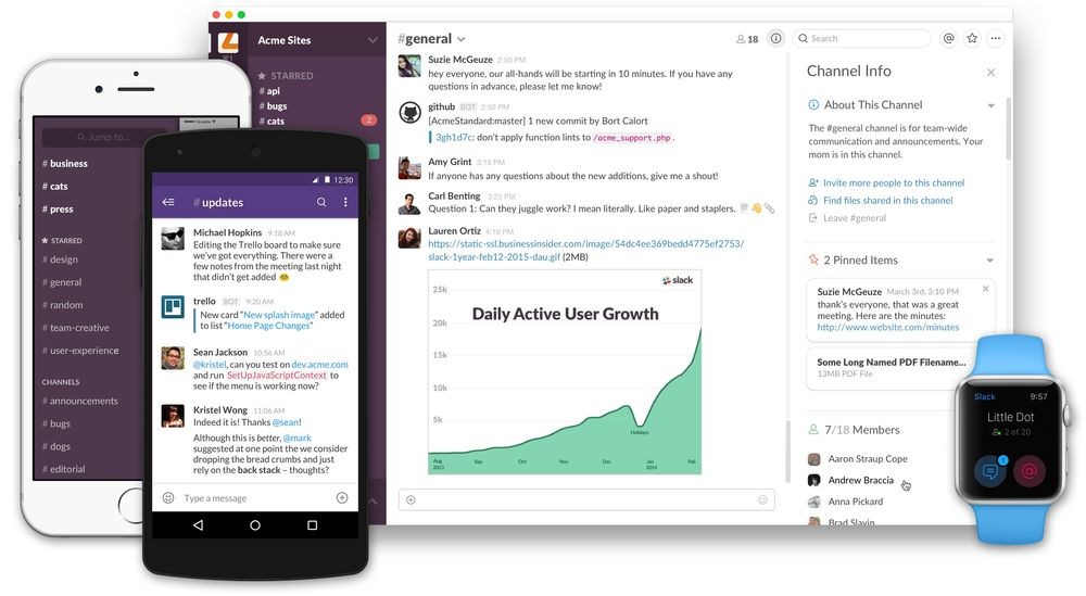 Slack works on any device.