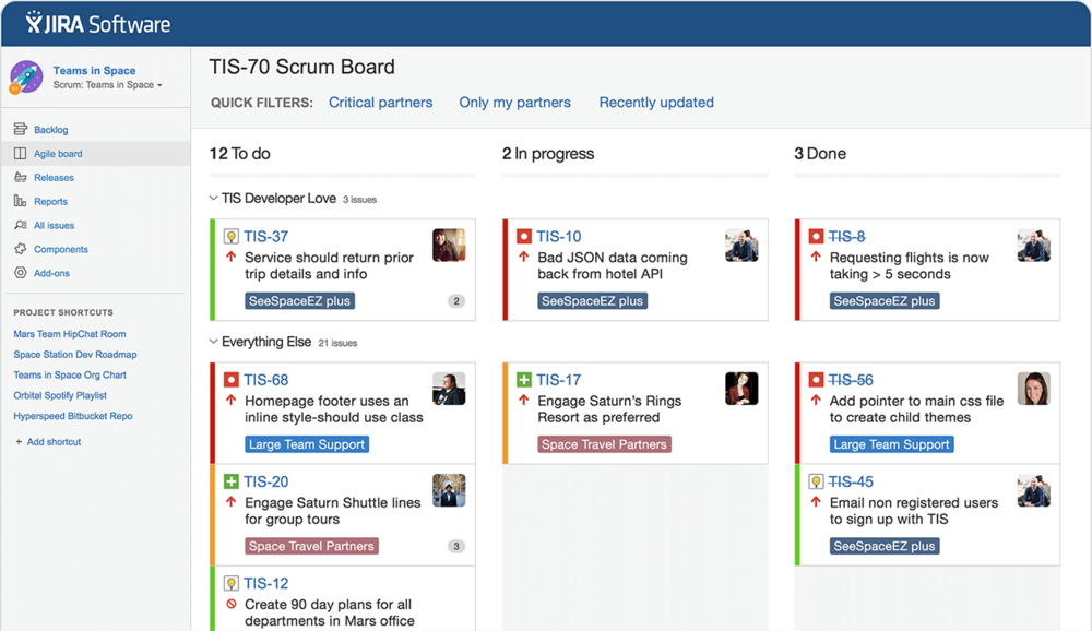 The JIRA task board makes it easy.